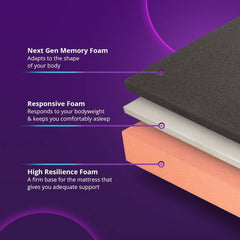Cozy Orthopaedic Mattress