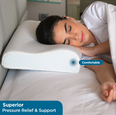 Shaped Memory Foam Pillow With Infused Gel